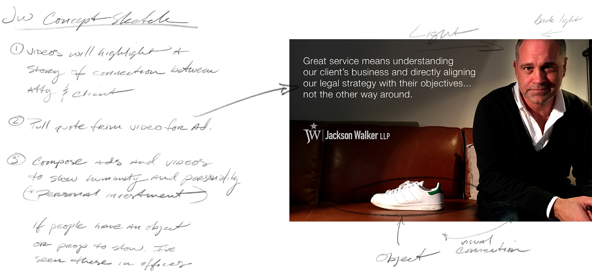 Page_Feature_JW-sketch