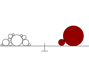 land_comp