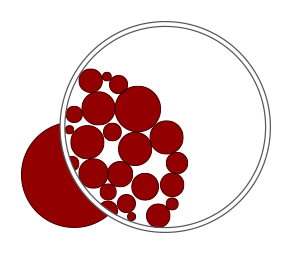 land_research